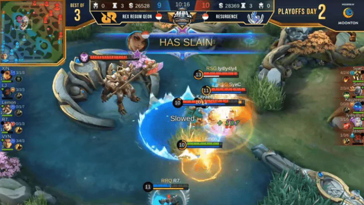 Pergerakan tim dalam pertandingan Mobile Legends saat team fight berlangsung